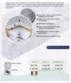 LATTICE PREMIUM